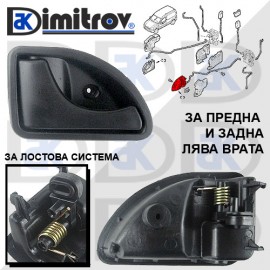 Дръжка вътрешна предна лява врата Renault Twingo Kangoo Nissan Kubistar